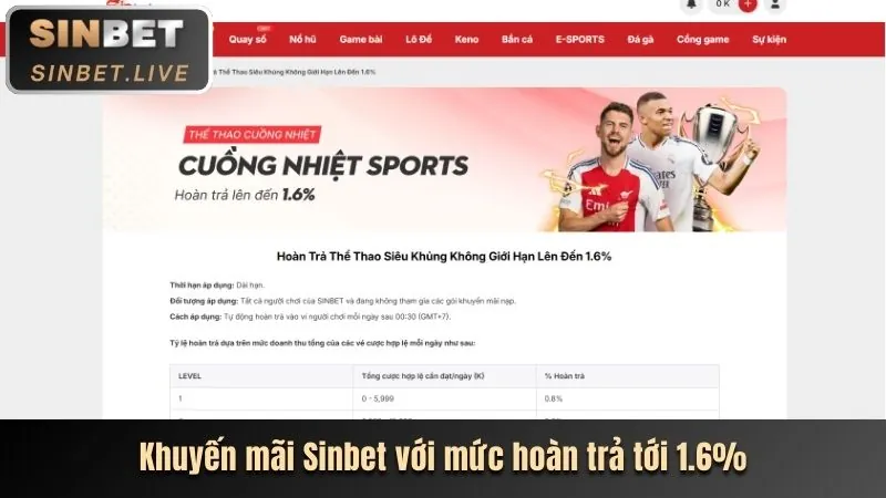Cách nạp tiền vào tài khoản M98 để cá cược